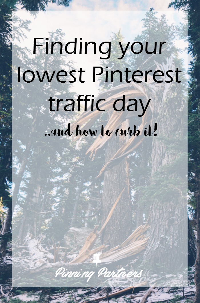 Finding your lowest traffic day